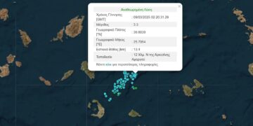 Σεισμός 3,3 Ρίχτερ ανοιχτά της Αμοργού
