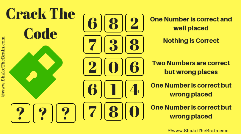 IQ test