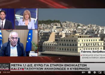 «Δεν θυμάμαι άλλη εποχή που να ανακοινώνονται μέτρα τον Απρίλιο που θα ισχύσουν από τον Οκτώβρη»