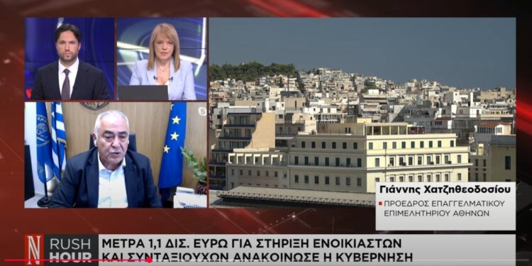 «Δεν θυμάμαι άλλη εποχή που να ανακοινώνονται μέτρα τον Απρίλιο που θα ισχύσουν από τον Οκτώβρη»