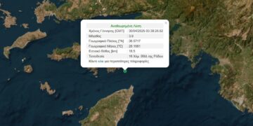 Σεισμός 3,8 Ρίχτερ στη Ρόδο