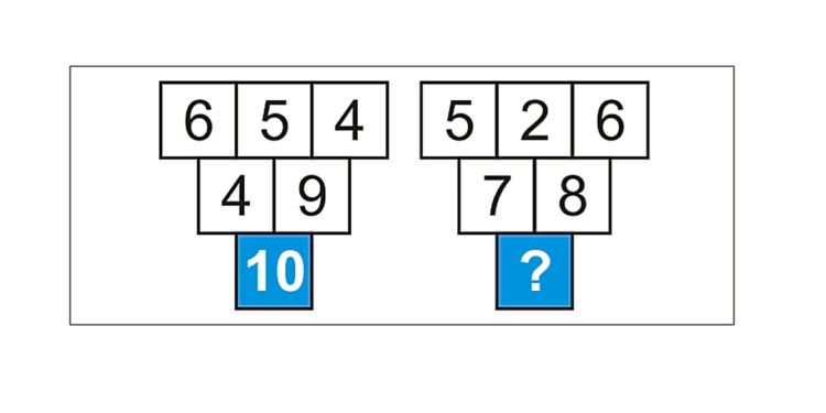 Mπορείτε να βρείτε τον αριθμό που λείπει σε 22 δευτερόλεπτα;