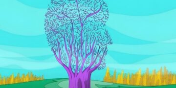 Αυτό που βλέπετε πρώτα στην εικόνα αποκαλύπτει αν είστε ευτυχισμένοι ή όχι