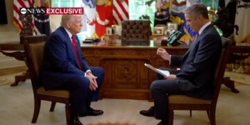 Ο Τραμπ διαπληκτίζεται με δημοσιογράφο του ABC σε μια… νευρική συνέντευξη