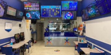 Optimism for achieving the 2025 goals