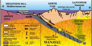 Κρήτη: Γιατί ονομάζεται «μοναχικός σεισμός» – Τι λέει ο γεωλόγος Χαράλαμπος Φασουλάς για την αφρικανική πλάκα