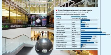 Ούριος άνεμος στις ναυτιλιακές η ανακωχή μεταξύ ΗΠΑ