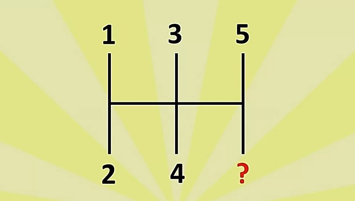 τεστ iq