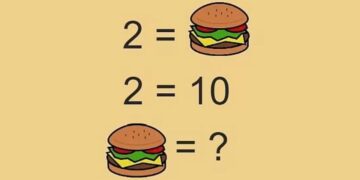 Mπορείτε να βρείτε την αξία του χάμπουργκερ σε 10 δευτερόλεπτα;