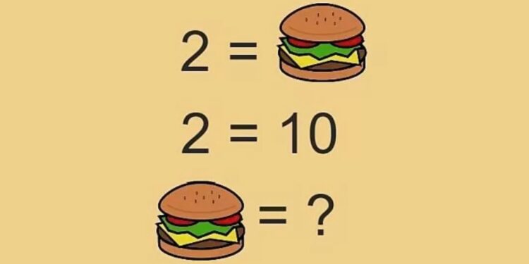 Mπορείτε να βρείτε την αξία του χάμπουργκερ σε 10 δευτερόλεπτα;
