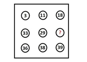 Mπορείτε να βρείτε το αριθμό που λείπει σε αυτή την ακολουθία σε 17 δευτερόλεπτα;