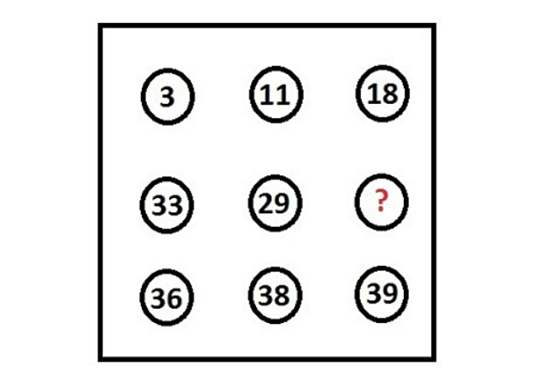 IQ Test