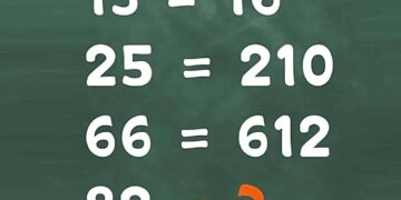 Mπορείτε να βρείτε τον αριθμό σε 20 δευτερόλεπτα;