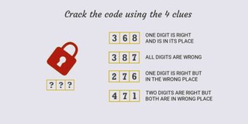 Mπορείτε να βρείτε τον σωστό κωδικό αριθμό σε 15 δευτερόλεπτα;