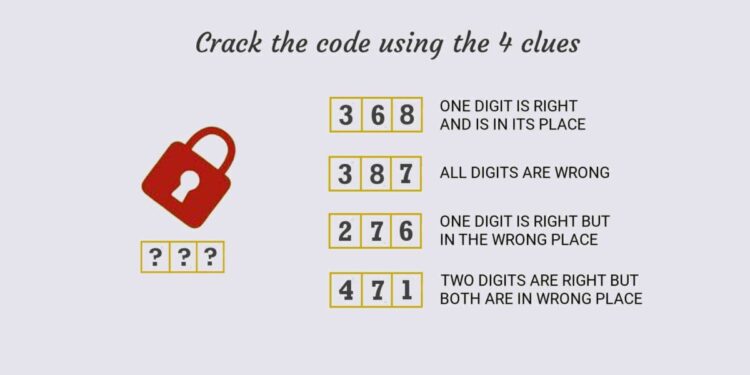 Mπορείτε να βρείτε τον σωστό κωδικό αριθμό σε 15 δευτερόλεπτα;