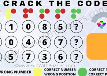 Mπορείτε να «σπάσετε» τον κώδικα σε 30 δευτερόλεπτα;