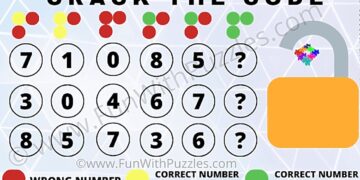 Mπορείτε να «σπάσετε» τον κώδικα σε 30 δευτερόλεπτα;