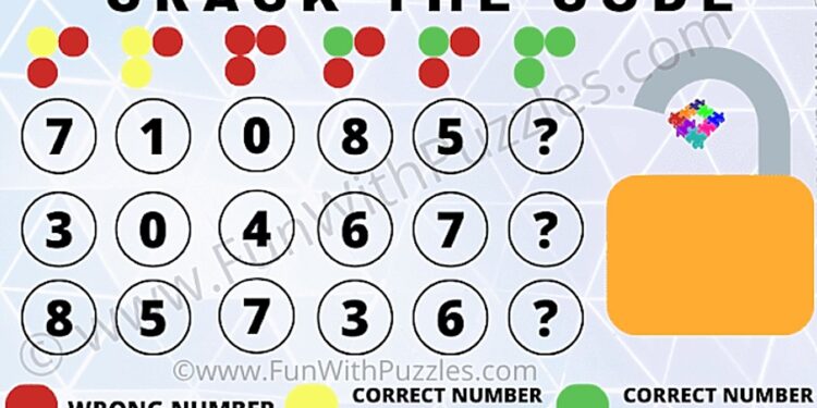 Mπορείτε να «σπάσετε» τον κώδικα σε 30 δευτερόλεπτα;