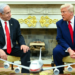 Analysis of Israel’s strategic posture and regional dynamics in the context of U.S.-Israel relations