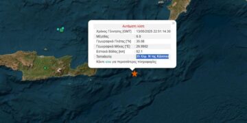 Σεισμός στην Κάσο: «Νιώσαμε 3 αλλεπάλληλα κύματα»