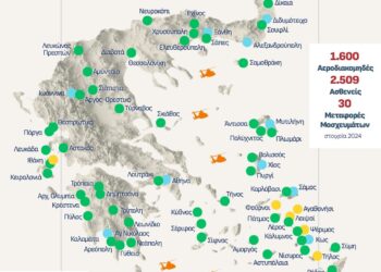 Τι αλλάζει στην Υγεία των Ενόπλων Δυνάμεων