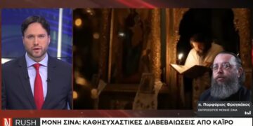 Εκπρόσωπος Μονής Σινά στη «Ν»: Δεν είμαστε «νοικάρηδες»