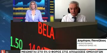 Δ. Παπαζάχος στο Naftemporiki TV: Στην Ελλάδα πρέπει να αλλάξουμε την αντίληψη μας για τα ομόλογα