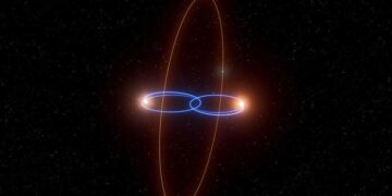 Ανακαλύφθηκε το πιο παράξενο πλανητικό σύστημα στο Σύμπαν (βίντεο)