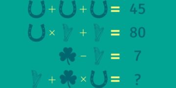 Mπορείτε να κάνετε γρήγορα τις πράξεις και να βρείτε τον αριθμό που λείπει σε 15 δευτερόλεπτα;