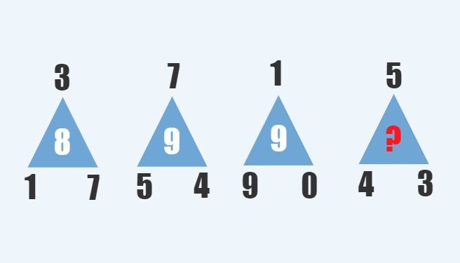 Mπορείτε να βρείτε τον αριθμό που λείπει από το τρίγωνο σε 14 δευτερόλεπτα;