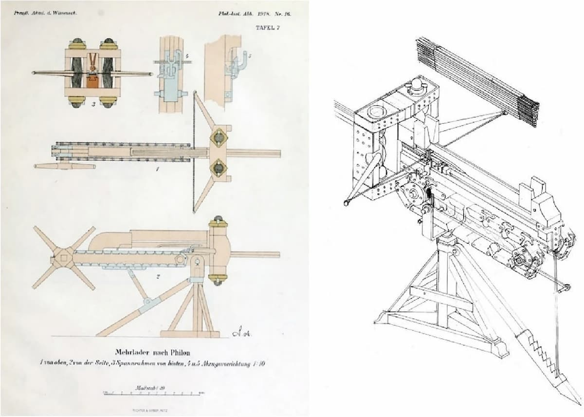 Ανασύνθεση πολύβολου. Φωτογραφία: Diels and Schramm 1919 / AR και αρχεία Archeotecnica / archeotecnica.com