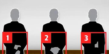 Ο τρόπος που τοποθετείτε τα χέρια σας ενώ περιμένετε, αποκαλύπτει ενδιαφέρουσες πτυχές του χαρακτήρα σας