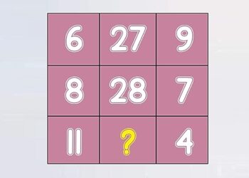 Τεστ IQ: Mπορείτε να βρείτε τον αριθμό που λείπει σε 21 δευτερόλεπτα;