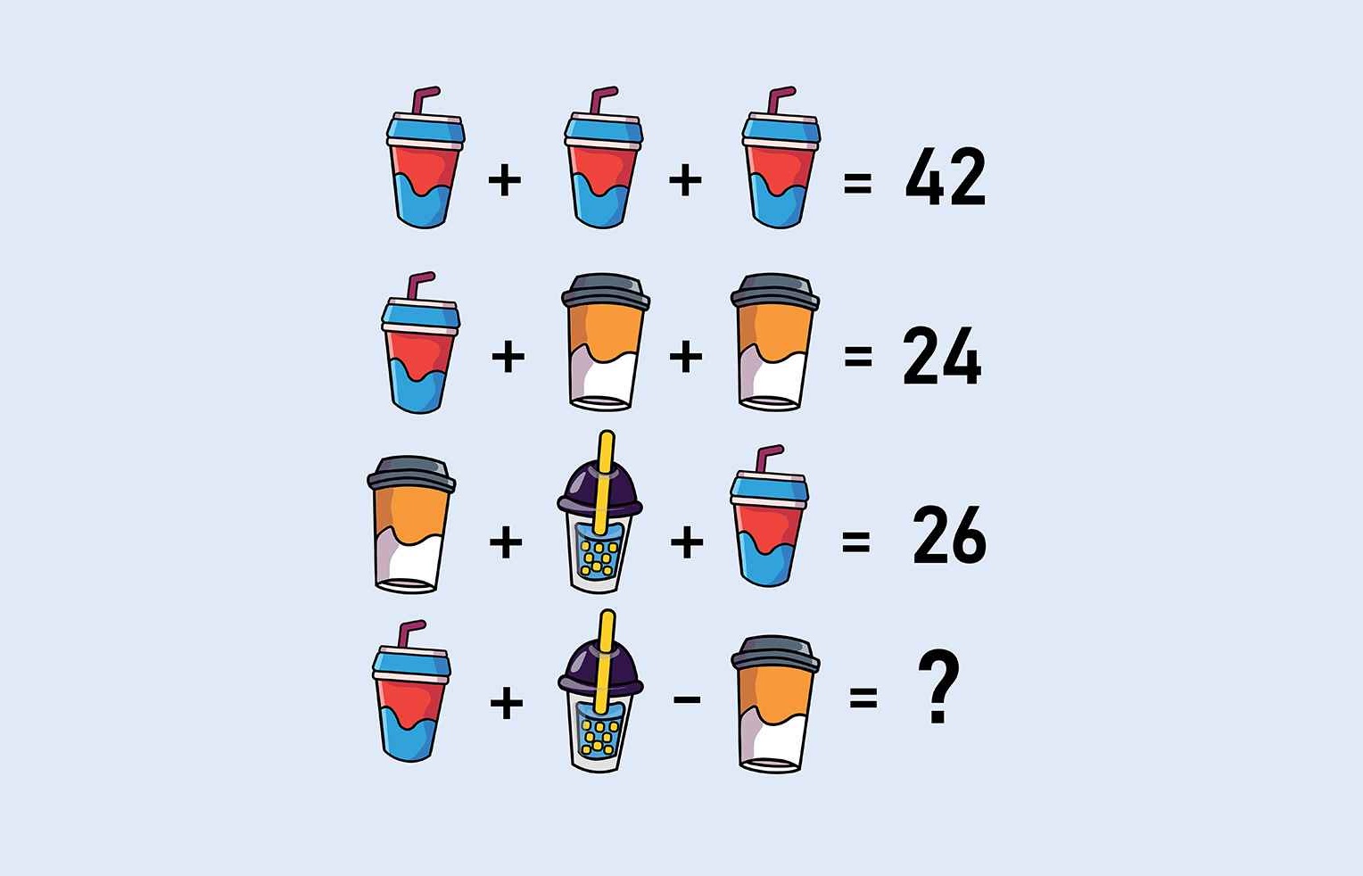 IQ Test