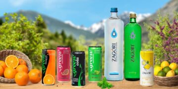 Ισχυρή ανάπτυξη, στρατηγικές επενδύσεις και διεθνής επέκταση το 2024              