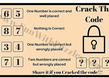 Mπορείτε να βρείτε τον σωστό κωδικό αριθμό σε 18 δευτερόλεπτα;