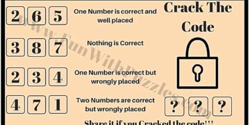 Mπορείτε να βρείτε τον σωστό κωδικό αριθμό σε 18 δευτερόλεπτα;