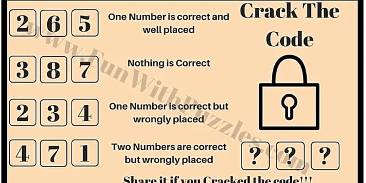 Mπορείτε να βρείτε τον σωστό κωδικό αριθμό σε 18 δευτερόλεπτα;