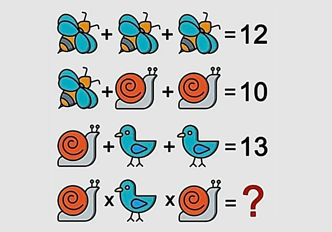τεστ IQ