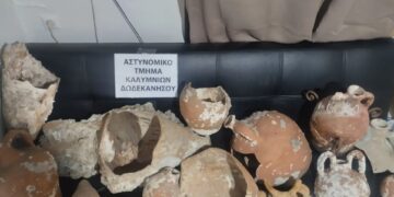Κάλυμνος: Χειροπέδες σε 87χρονο για παράνομη κατοχή αρχαιοτήτων