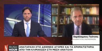Οι οικονομικές επιπτώσεις μετά την κλιμάκωση στη Μέση Ανατολή