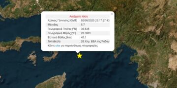 Ισχυρός σεισμός 5,7 Ρίχτερ τώρα στην Ρόδο