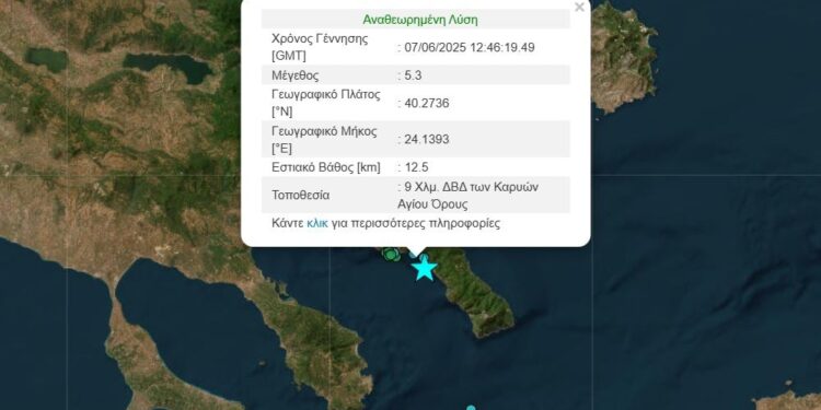Σεισμός τώρα 5,3 Ρίχτερ στο Άγιο Όρος