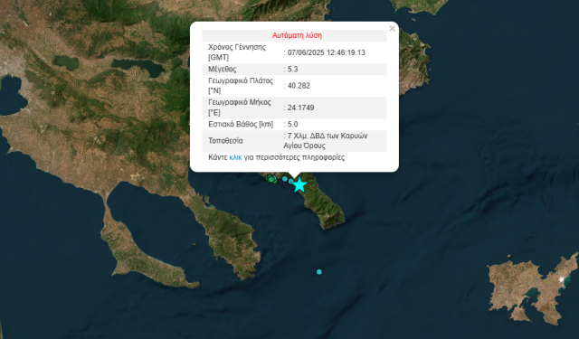 Earthquake of 5.3 Richter in Mount Athos – The epicentre is a short distance from Karyes