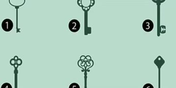 Το κλειδί που θα επιλέξετε αποκαλύπτει συγκεκριμένες λεπτομέρειες για τον χαρακτήρα σας